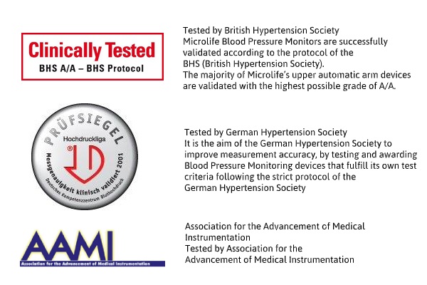 Premium Microlife Accuracy – Confirmed by Validations